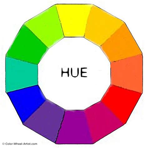 what is hue in art