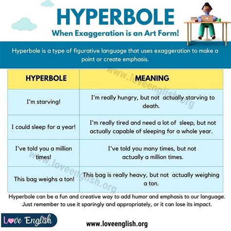 what is hyperbole in figure of speech in simple words