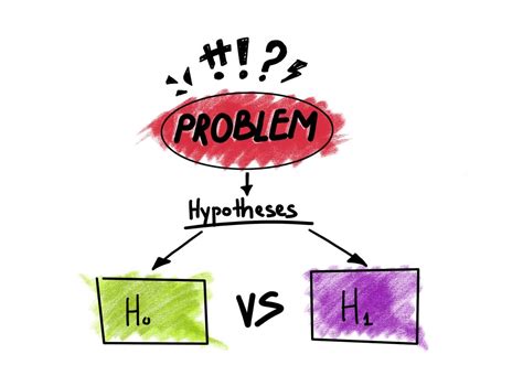 what is hypothesis in data analysis
