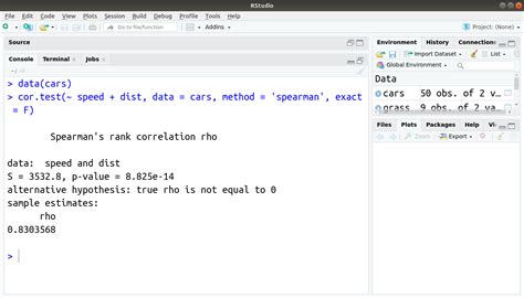 what is hypothesis testing in r programming