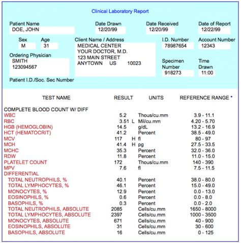 What Is Icd-10 Code For Routine Blood Work