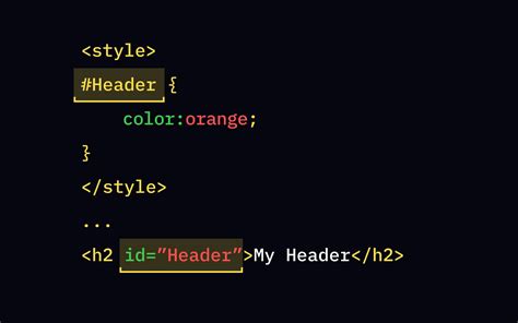 What Is Id For In Html