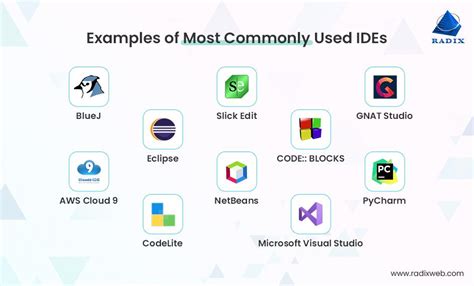 what is ide in visual programming