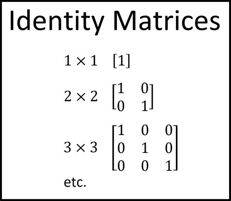 what is identity transformation matrix