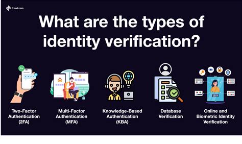 what is identity verification process