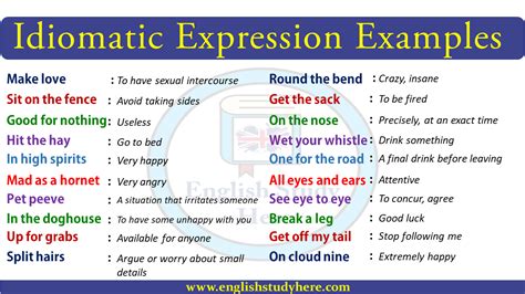 what is idiomatic expression and examples