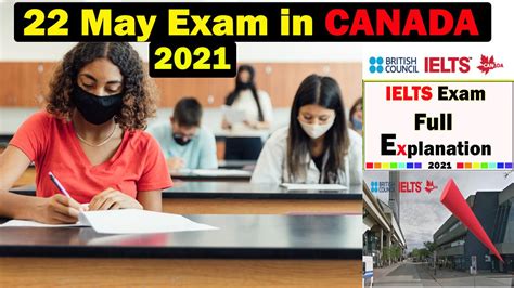 what is ielts exam for canada