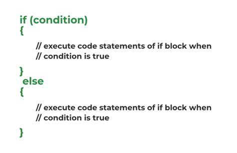 what is if else statement in c with example