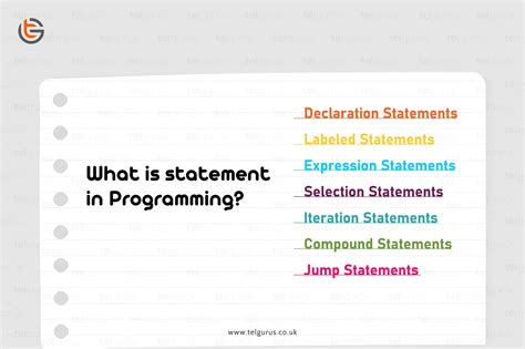 what is if statement in computer science