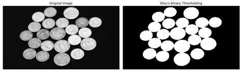 what is image binarization