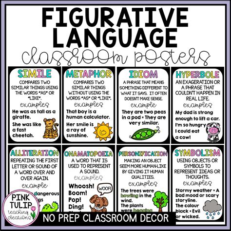what is imagery in figurative language