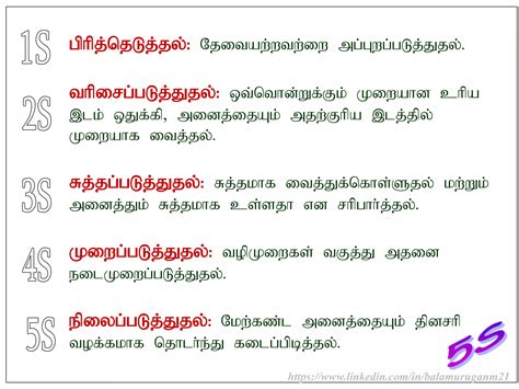 what is implementation meaning in tamil