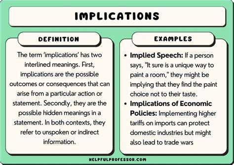 what is implication meaning in tagalog