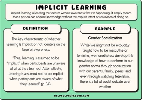 what is implicit curriculum in education