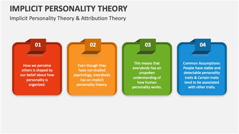 what is implicit theory