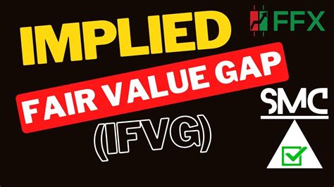 what is implied fair value