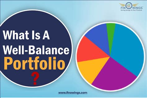 What Is In A Balanced Portfolio