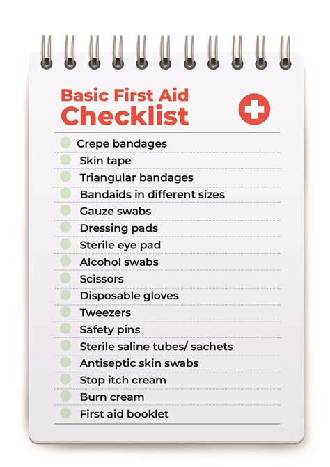 what is in a basic first aid kit list