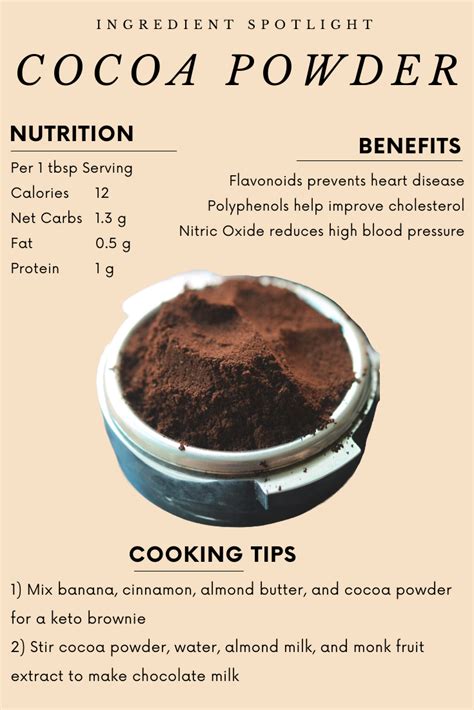 what is in cocoa powder ingredients