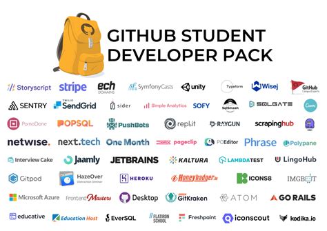 what is in github student developer pack