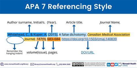 what is in text citation and referencing styles