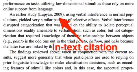 what is in text citation in research