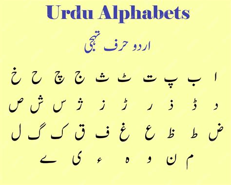 what is in urdu language