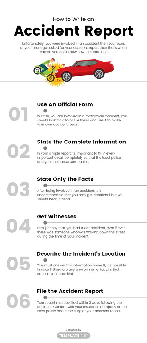 what is included in a crash report
