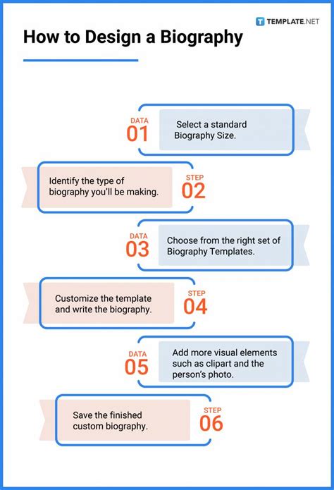 what is included in biographical information