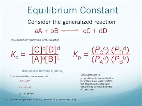 What Is Included In Equilibrium Constant