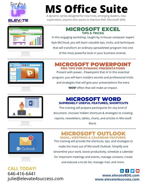 what is included in microsoft office suite