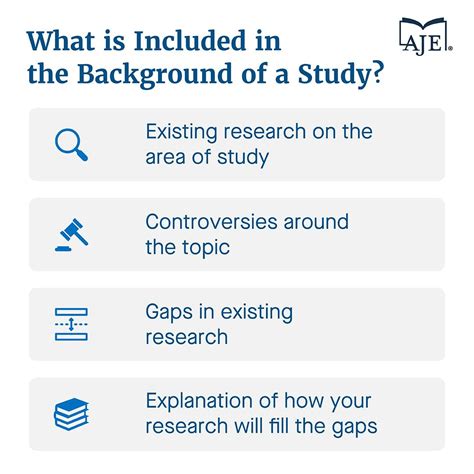 what is included in the background of the study