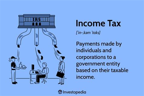 what is income tax used to fund