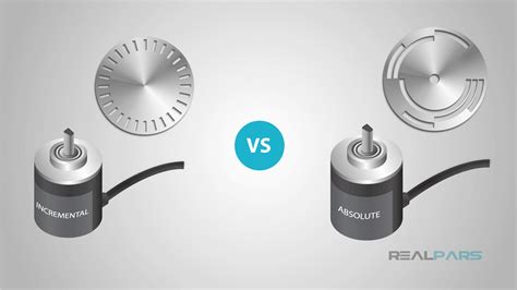 what is incremental encoder and absolute encoder
