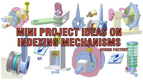 What Is Indexing In Mechanical Engineering
