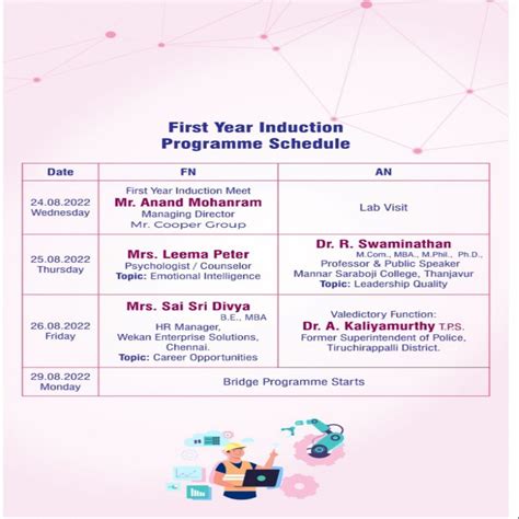 what is induction program in medical college