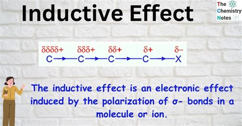 what is inductive effect explain with example class 11