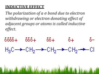 what is inductive effect explain with example class 11 pdf