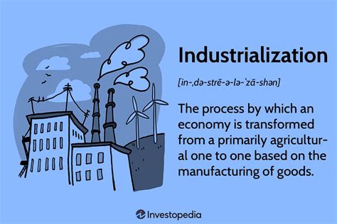 What Is Industrialization In Simple Words