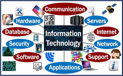 what is information technology in simple language