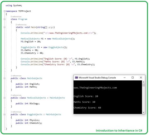 what is inheritance in c# with example