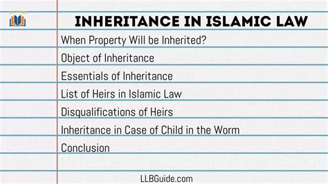 what is inheritance in islam