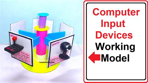 what is input work in science class 9