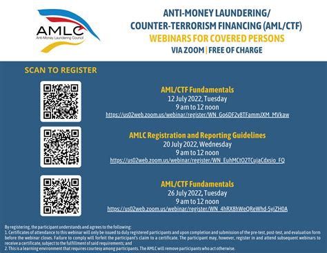 what is institution code in amlc
