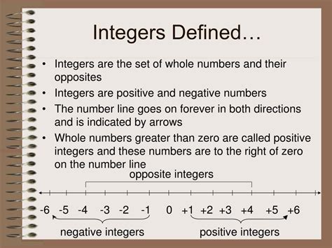 what is integer number definition with example