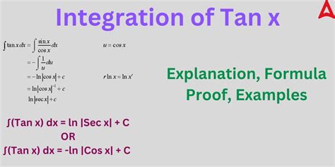 what is integration of tanx