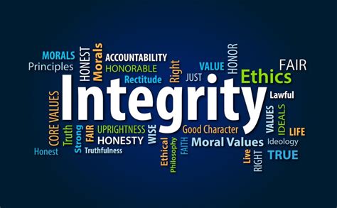 what is integrity in business