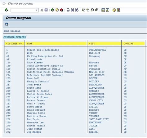What Is Interactive Reporting In Sap Abap
