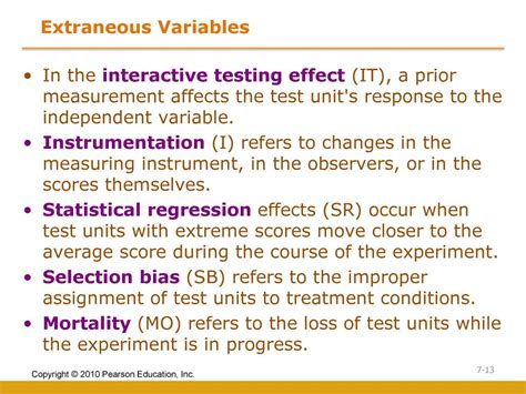 what is interactive testing effect
