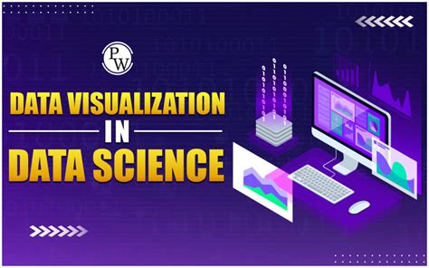 what is interactive visualization in data science